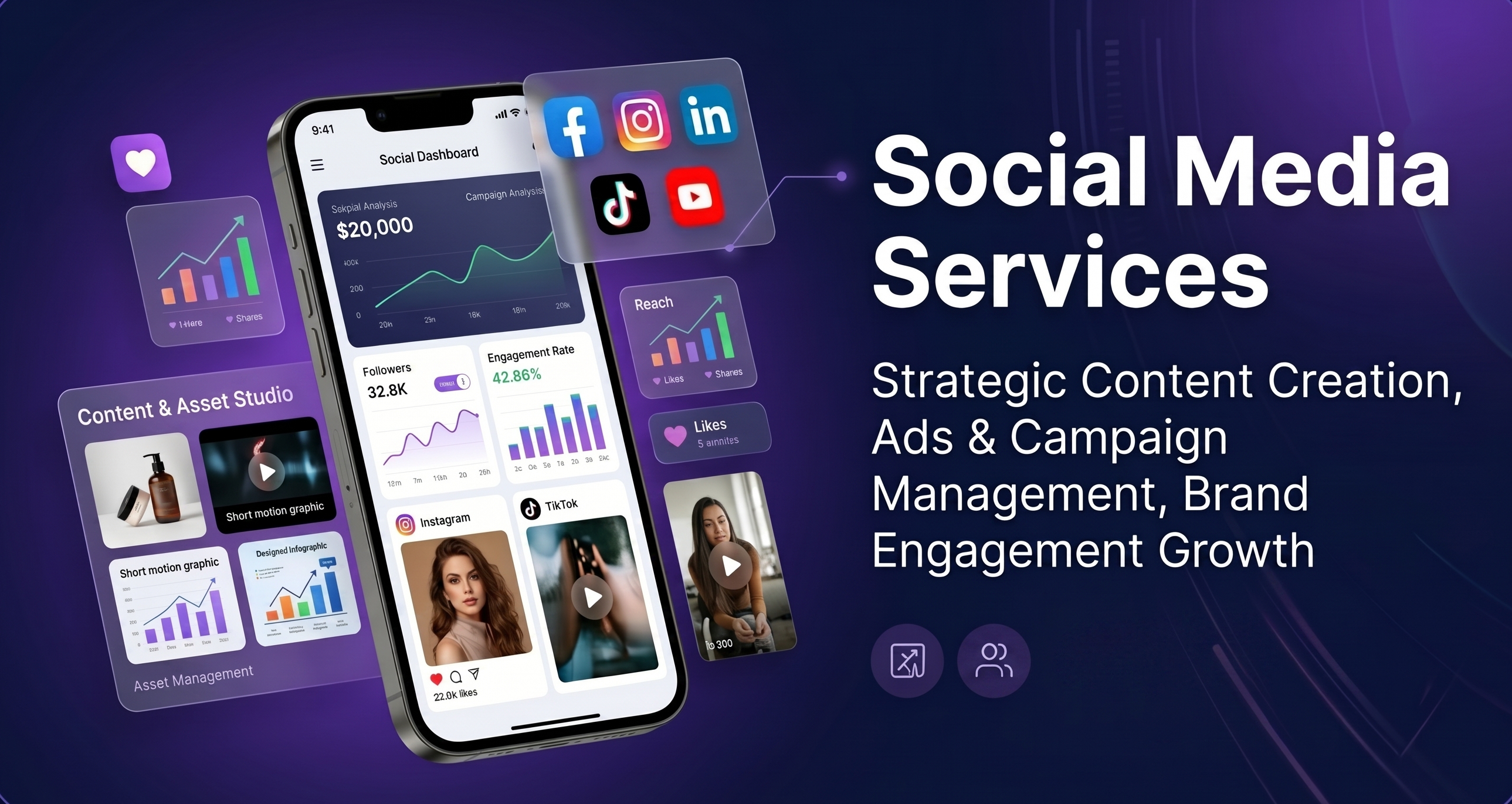 Social Media Marketing